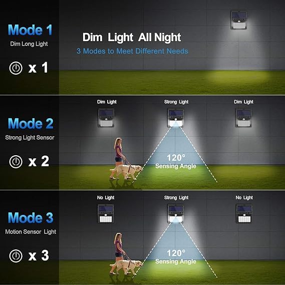Soler Lemp Night Wireless Light  (Multicolor)