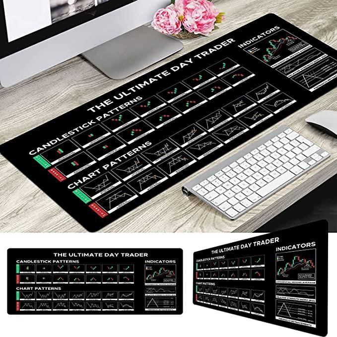 Chart and Candlestick Pattern Mouse Mat Large Gaming Pad for Mouse and Keyboard Mouse Mat Pad, Trader Mouse Pad QDH