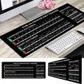 Chart and Candlestick Pattern Mouse Mat Large Gaming Pad for Mouse and Keyboard Mouse Mat Pad, Trader Mouse Pad QDH