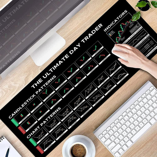 Chart and Candlestick Pattern Mouse Mat Large Gaming Pad for Mouse and Keyboard Mouse Mat Pad, Trader Mouse Pad QDH