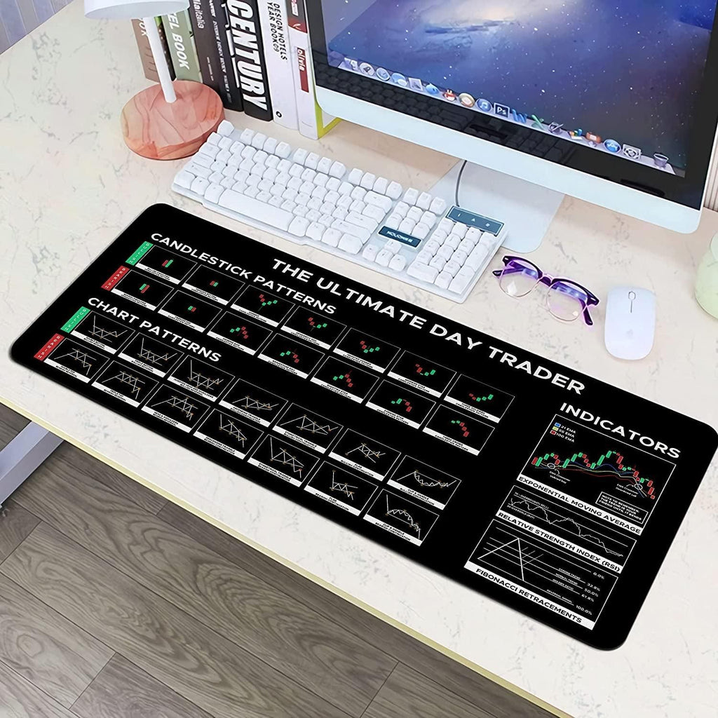 Chart and Candlestick Pattern Mouse Mat Large Gaming Pad for Mouse and Keyboard Mouse Mat Pad, Trader Mouse Pad QDH