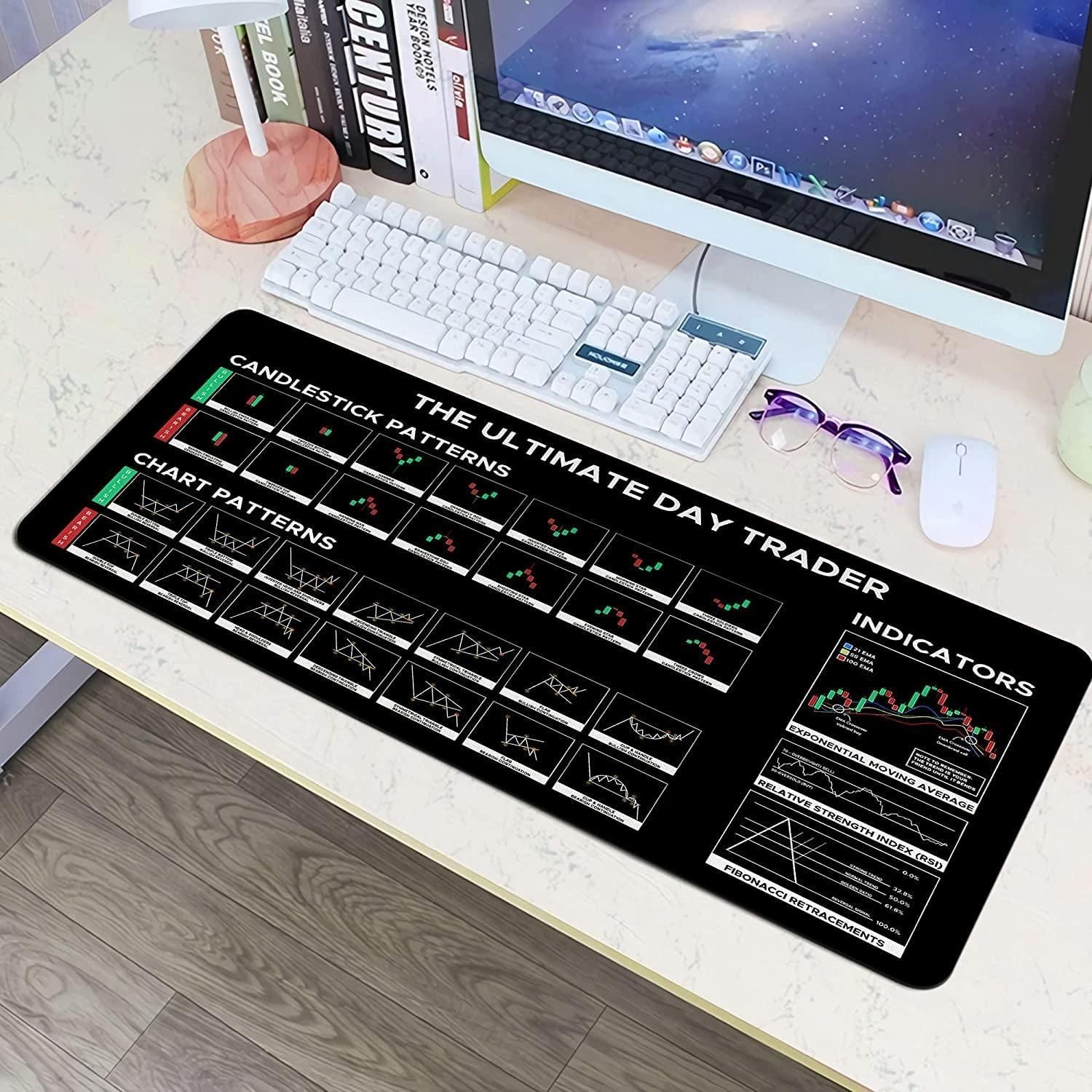 Chart and Candlestick Pattern Mouse Mat Large Gaming Pad for Mouse and Keyboard Mouse Mat Pad, Trader Mouse Pad QDH