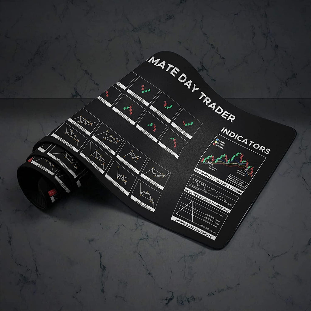 Chart and Candlestick Pattern Mouse Mat Large Gaming Pad for Mouse and Keyboard Mouse Mat Pad, Trader Mouse Pad QDH